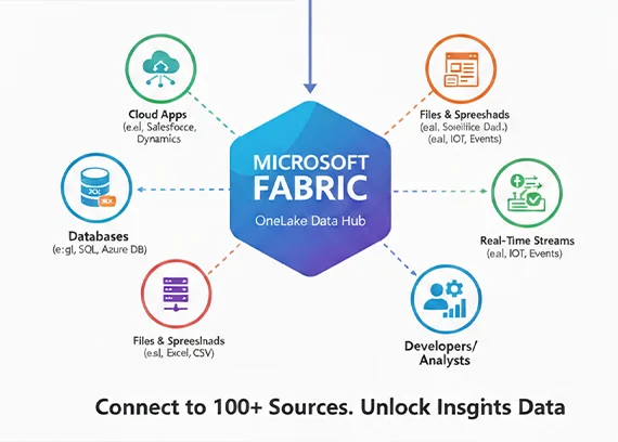 MICROSOFT-FABRIC-1