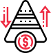 asset-level-physical